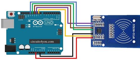 arduino copy rfid tag|rfid interfacing with arduino.